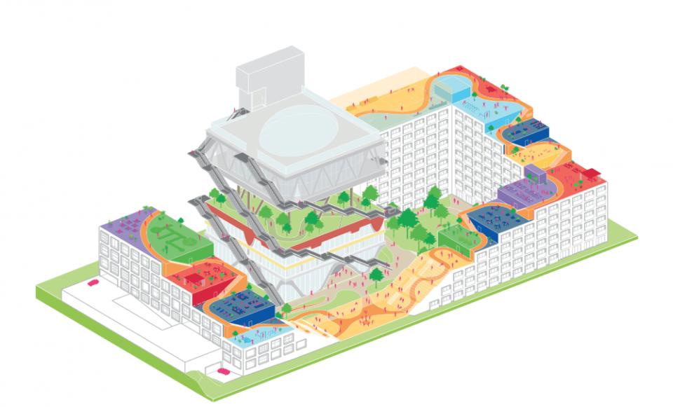 Ökosystemb MVRDV____
